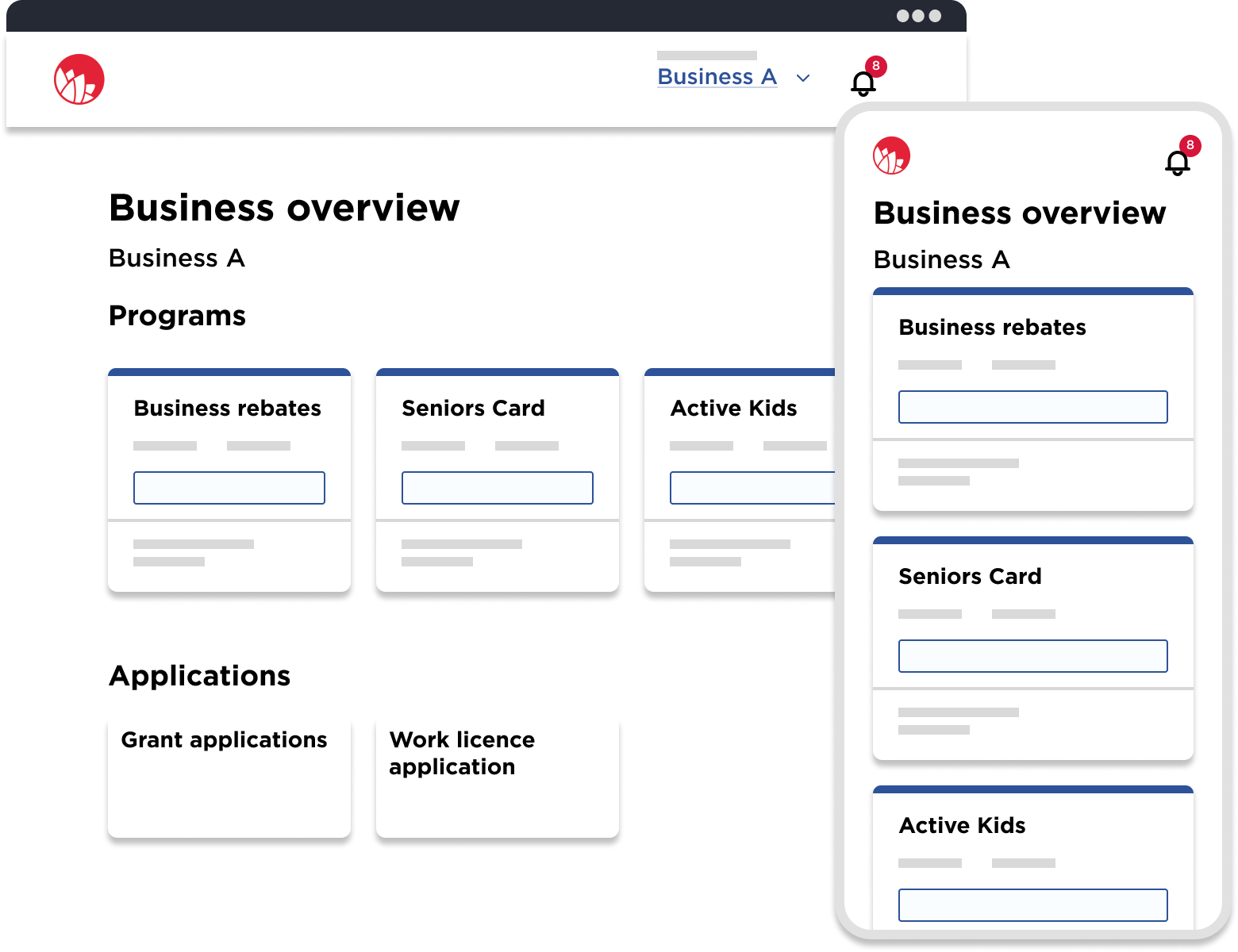 service nsw business plan